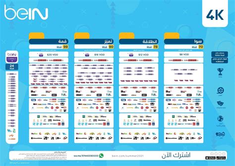 bein chanel cost|bein sports USA tv schedule.